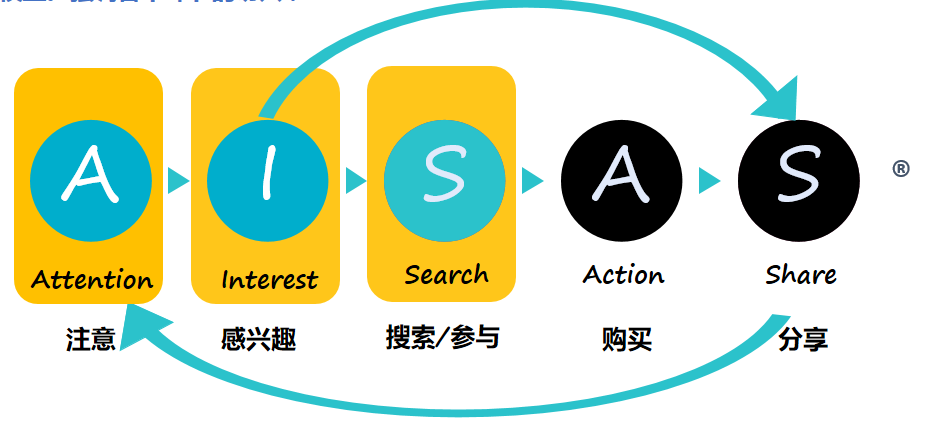 QQ截圖20220323101347.png